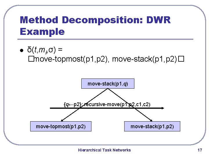 Method Decomposition: DWR Example l δ(t, mi, σ) = �move-topmost(p 1, p 2), move-stack(p Method Decomposition: DWR Example l δ(t, mi, σ) = �move-topmost(p 1, p 2), move-stack(p