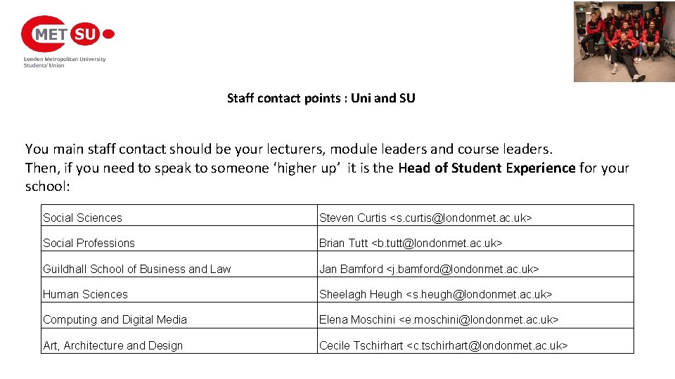 Staff contact points : Uni and SU You main staff contact should be your