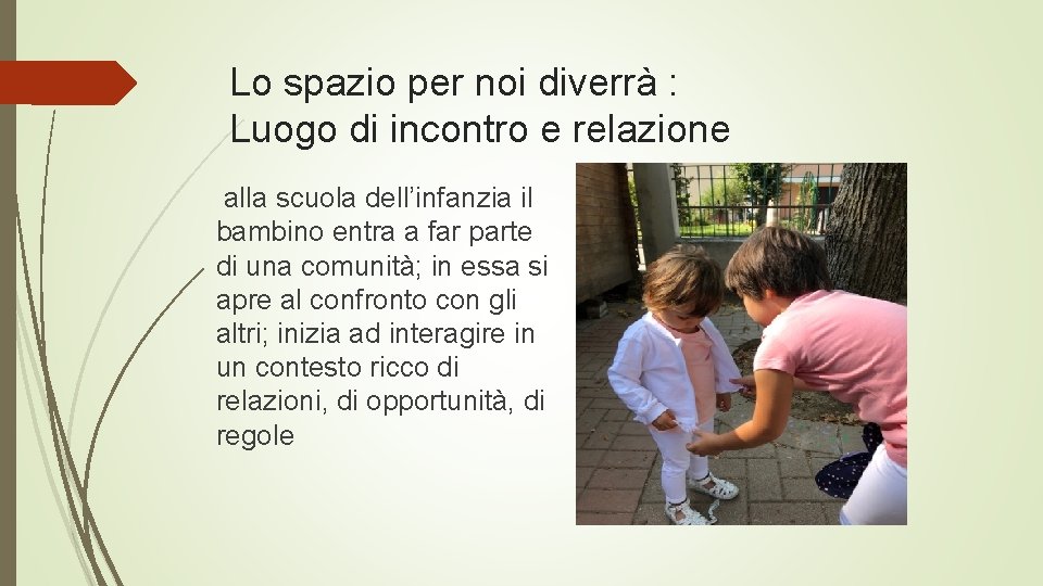 Lo spazio per noi diverrà : Luogo di incontro e relazione alla scuola dell’infanzia