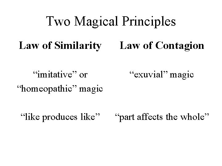 Two Magical Principles Law of Similarity Law of Contagion “imitative” or “homeopathic” magic “exuvial”