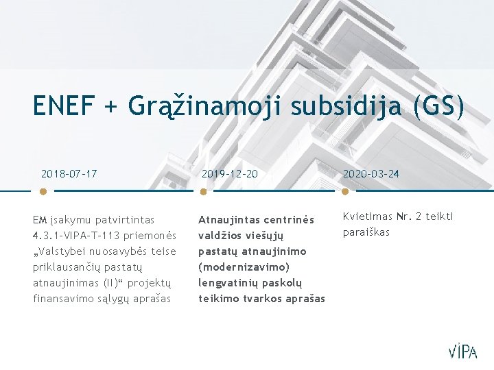 ENEF + Grąžinamoji subsidija (GS) 2018 -07 -17 EM įsakymu patvirtintas 4. 3. 1