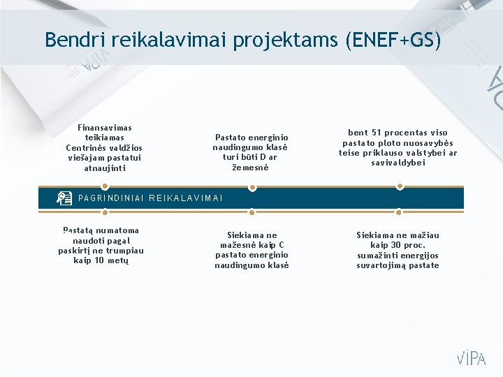 Bendri reikalavimai projektams (ENEF+GS) Finansavimas teikiamas Centrinės valdžios viešajam pastatui atnaujinti Pastato energinio naudingumo