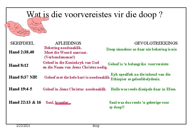 Wat is die voorvereistes vir die doop ? SKRIFDEEL Hand 2: 38, 40 Hand