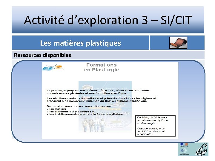 Activité d’exploration 3 – SI/CIT Les matières plastiques Ressources disponibles 