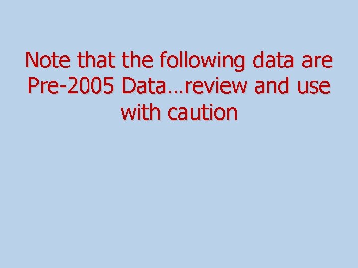 Note that the following data are Pre-2005 Data…review and use with caution 