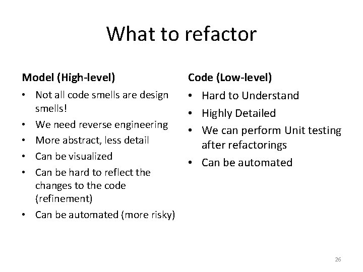 What to refactor Model (High-level) Code (Low-level) • Not all code smells are design