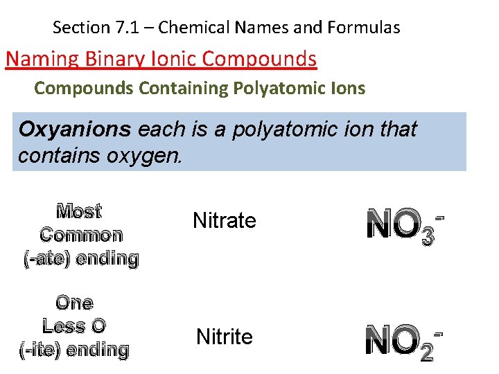 Section 7. 1 – Chemical Names and Formulas Naming Binary Ionic Compounds Containing Polyatomic