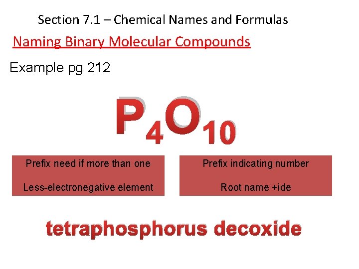 Section 7. 1 – Chemical Names and Formulas Naming Binary Molecular Compounds Example pg