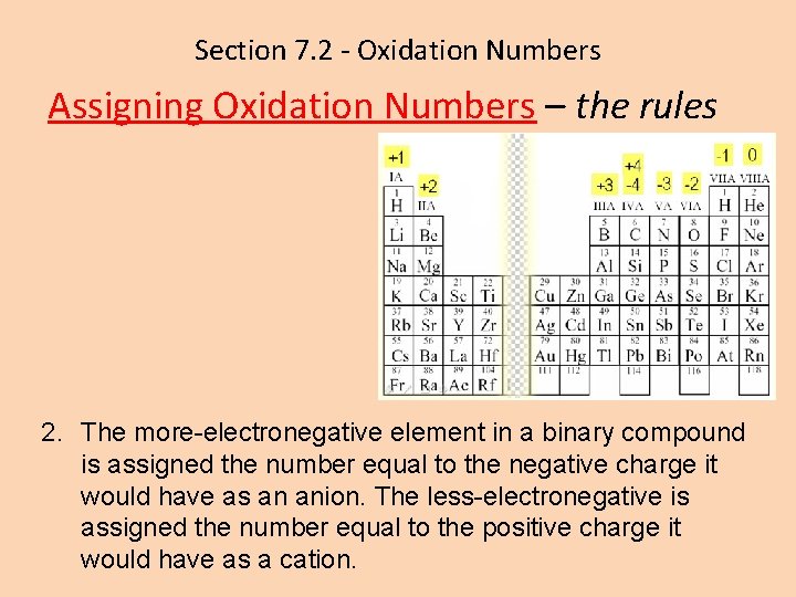 Section 7. 2 - Oxidation Numbers Assigning Oxidation Numbers – the rules 2. The