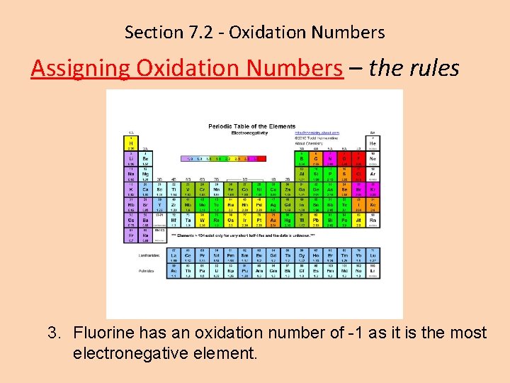 Section 7. 2 - Oxidation Numbers Assigning Oxidation Numbers – the rules 3. Fluorine