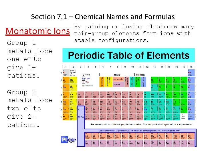 Section 7. 1 – Chemical Names and Formulas Monatomic Ions Group 1 metals lose