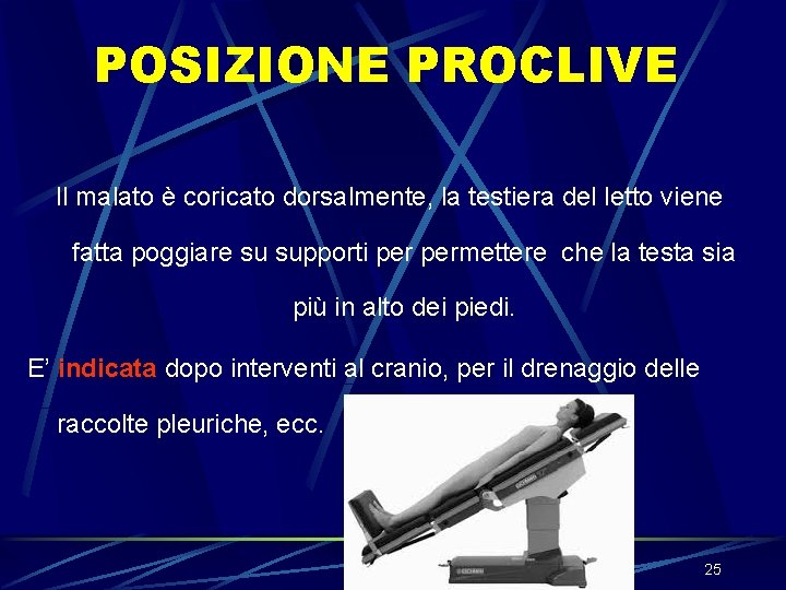 POSIZIONE PROCLIVE Il malato è coricato dorsalmente, la testiera del letto viene fatta poggiare POSIZIONE PROCLIVE Il malato è coricato dorsalmente, la testiera del letto viene fatta poggiare