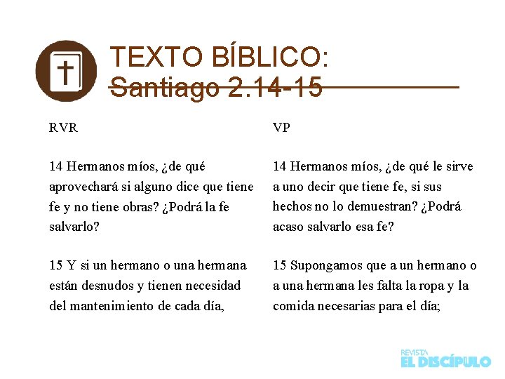 TEXTO BÍBLICO: Santiago 2. 14 -15 RVR VP 14 Hermanos míos, ¿de qué aprovechará