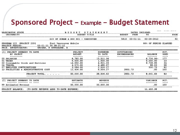 Sponsored Project – Example – Budget Statement 12 