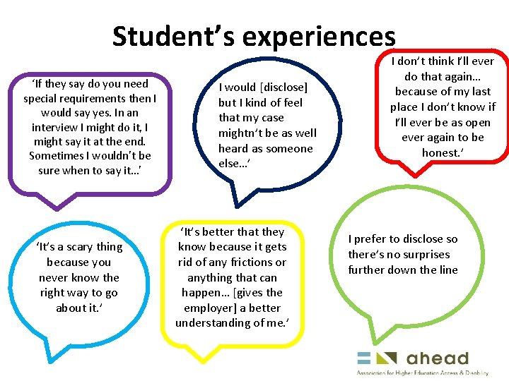 Student’s experiences ‘If they say do you need special requirements then I would say