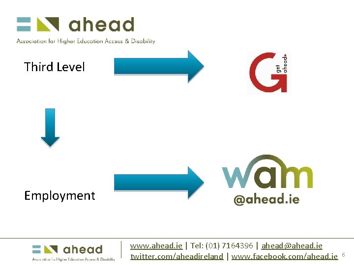 Third Level Employment www. ahead. ie | Tel: (01) 7164396 | ahead@ahead. ie twitter.