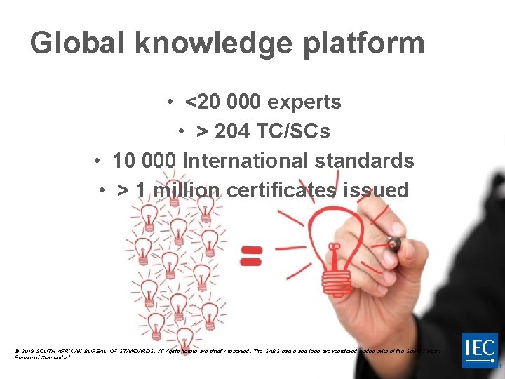 Global knowledge platform • <20 000 experts • > 204 TC/SCs • 10 000