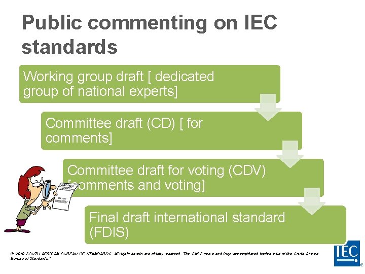 Public commenting on IEC standards Working group draft [ dedicated group of national experts]