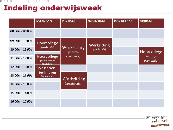 Indeling onderwijsweek MAANDAG DINSDAG WOENSDAG DONDERDAG VRIJDAG 08. 00 u – 09. 00 u
