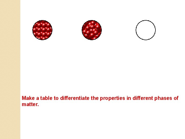 Make a table to differentiate the properties in different phases of matter. Make a table to differentiate the properties in different phases of matter.