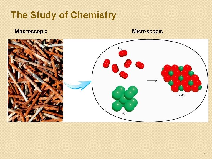 The Study of Chemistry Macroscopic Microscopic 5 The Study of Chemistry Macroscopic Microscopic 5