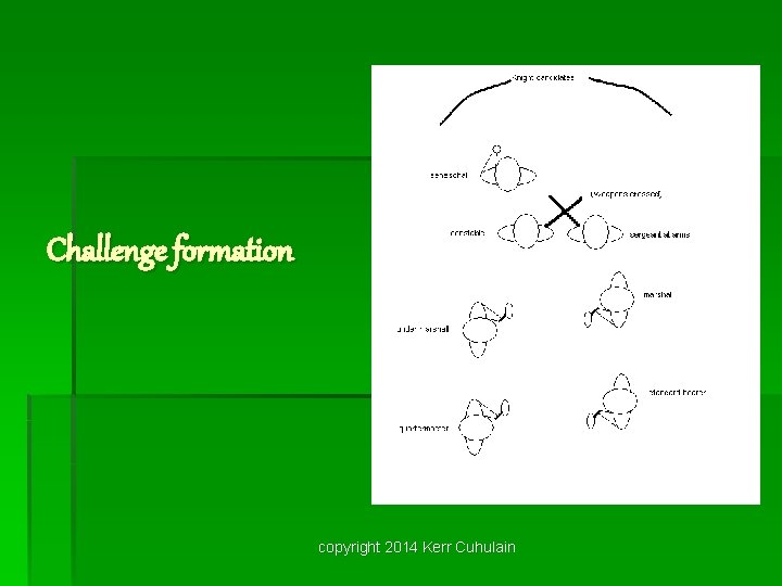 Challenge formation copyright 2014 Kerr Cuhulain 