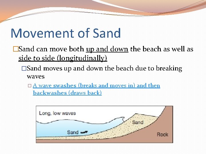 Movement of Sand �Sand can move both up and down the beach as well