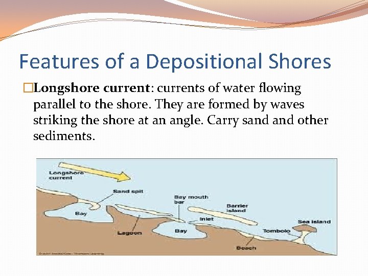 Features of a Depositional Shores �Longshore current: currents of water flowing parallel to the