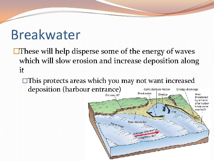 Breakwater �These will help disperse some of the energy of waves which will slow