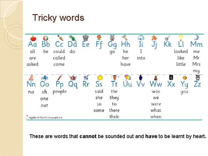 Tricky words These are words that cannot be sounded out and have to be Tricky words These are words that cannot be sounded out and have to be