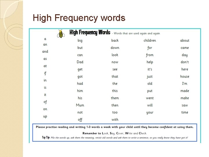 High Frequency words High Frequency words