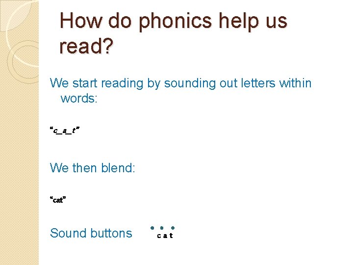 How do phonics help us read? We start reading by sounding out letters within How do phonics help us read? We start reading by sounding out letters within