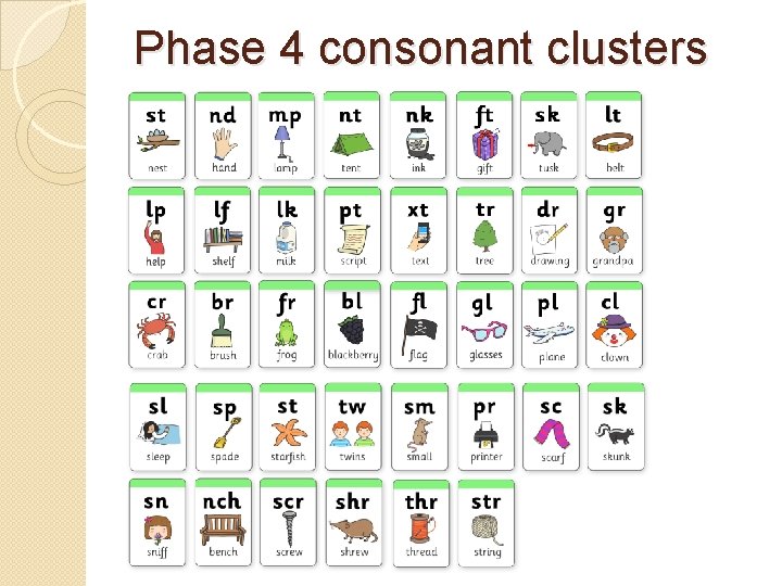 Phase 4 consonant clusters Phase 4 consonant clusters