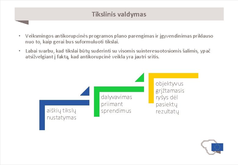 Tikslinis valdymas • Veiksmingos antikorupcinės programos plano parengimas ir įgyvendinimas priklauso nuo to, kaip