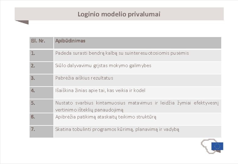 Loginio modelio privalumai Eil. Nr. Apibūdinimas 1. Padeda surasti bendrą kalbą su suinteresuotosiomis pusėmis