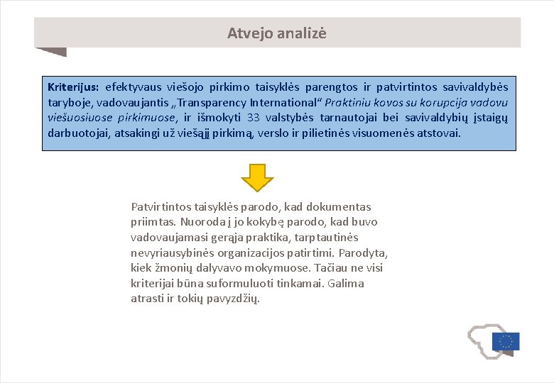 Atvejo analizė Kriterijus: efektyvaus viešojo pirkimo taisyklės parengtos ir patvirtintos savivaldybės taryboje, vadovaujantis „Transparency