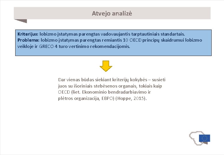 Atvejo analizė Kriterijus: lobizmo įstatymas parengtas vadovaujantis tarptautiniais standartais. Problema: lobizmo įstatymas parengtas remiantis