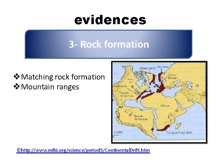 evidences 3 - Rock formation Matching rock formation Mountain ranges ©http: //www. mlhi. org/science/period