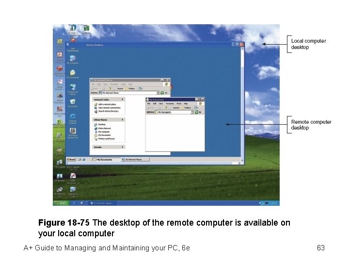 Figure 18 -75 The desktop of the remote computer is available on your local