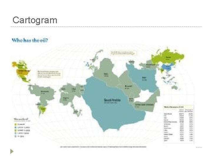 Cartogram Cartogram