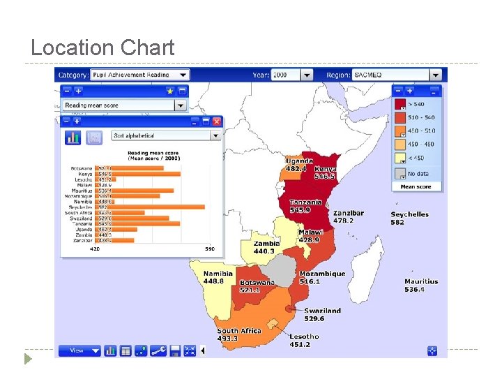 Location Chart Location Chart