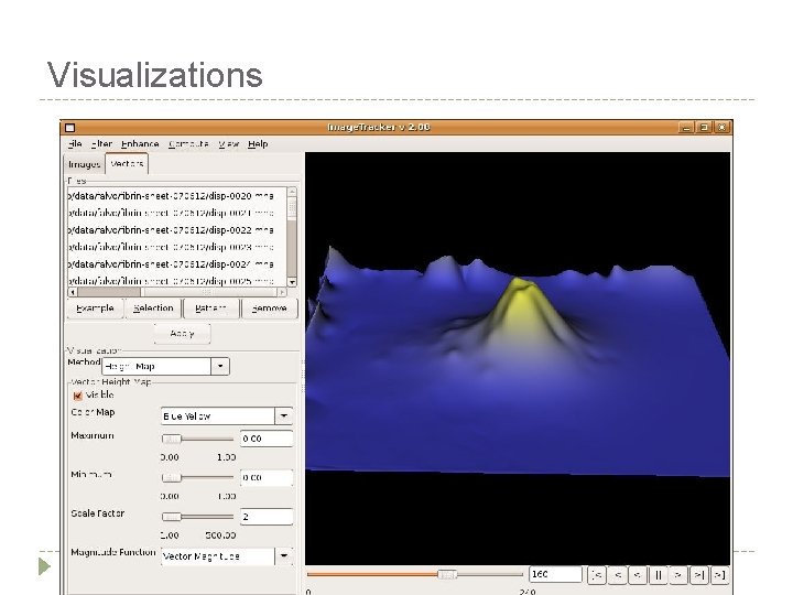 Visualizations Visualizations