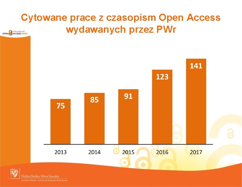 Cytowane prace z czasopism Open Access wydawanych przez PWr 