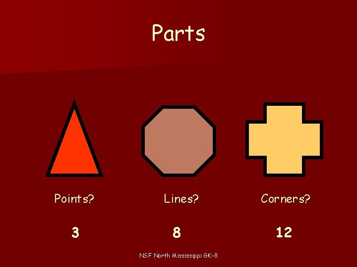 Parts Points? 3 Lines? 8 NSF North Mississippi GK-8 Corners? 12 Parts Points? 3 Lines? 8 NSF North Mississippi GK-8 Corners? 12