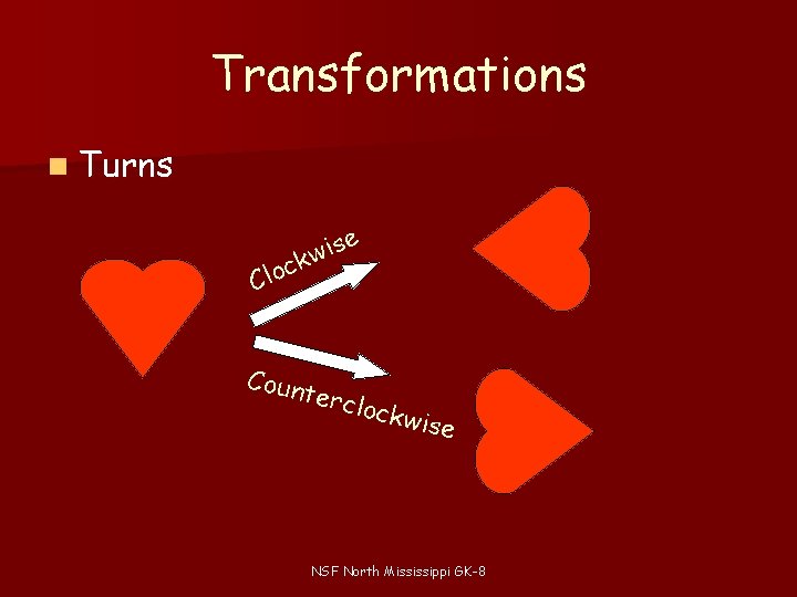 Transformations n Turns e is w ck Clo Coun tercl ockw is e NSF Transformations n Turns e is w ck Clo Coun tercl ockw is e NSF