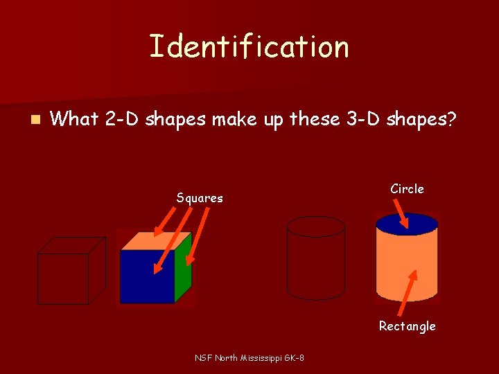 Identification n What 2 -D shapes make up these 3 -D shapes? Squares Circle Identification n What 2 -D shapes make up these 3 -D shapes? Squares Circle