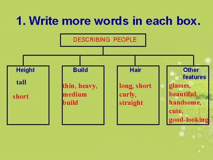 1. Write more words in each box. DESCRIBING PEOPLE Height tall short Build Hair