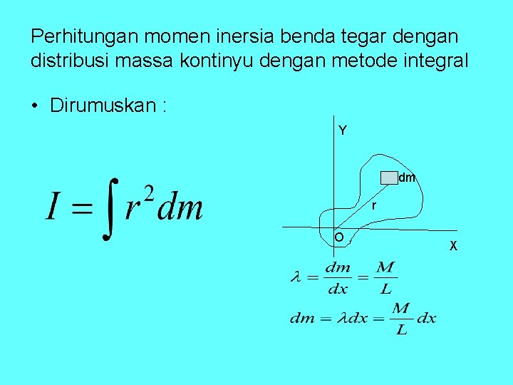 Perhitungan momen inersia benda tegar dengan distribusi massa kontinyu dengan metode integral • Dirumuskan