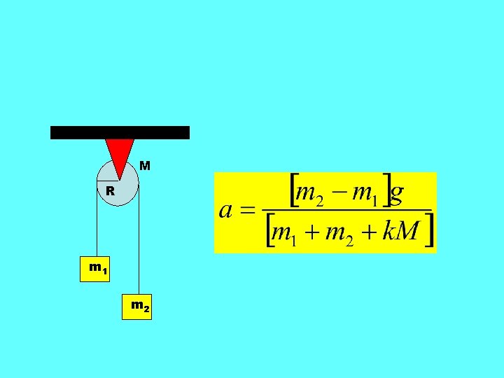 M R m 1 m 2 