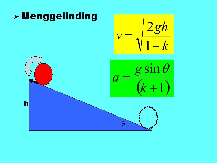 Ø Menggelinding h 